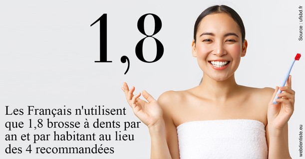 https://scp-cabinet-dentaire-drs-abehsera.chirurgiens-dentistes.fr/Français brosses