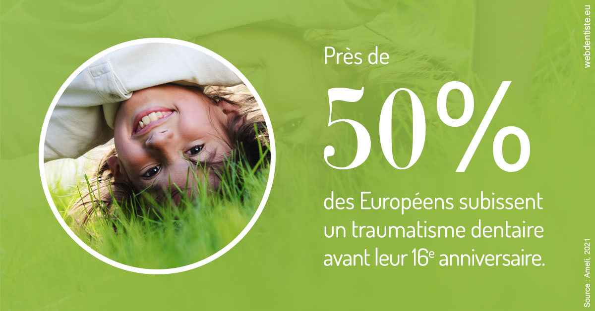 https://scp-cabinet-dentaire-drs-abehsera.chirurgiens-dentistes.fr/Traumatismes dentaires en Europe