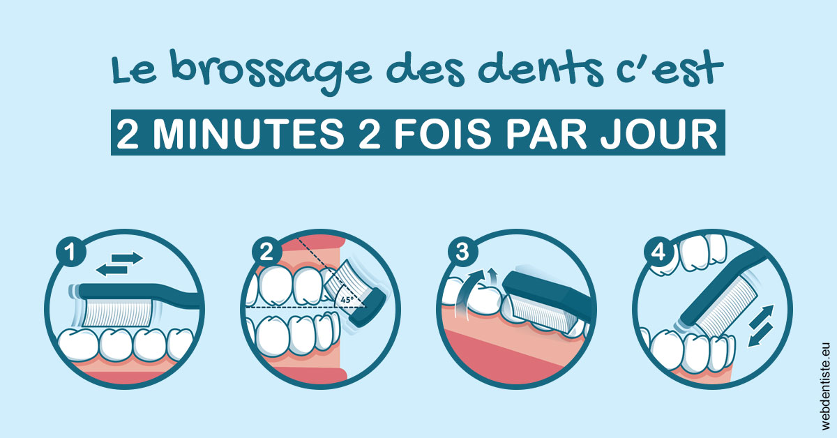 https://scp-cabinet-dentaire-drs-abehsera.chirurgiens-dentistes.fr/Les techniques de brossage des dents 1