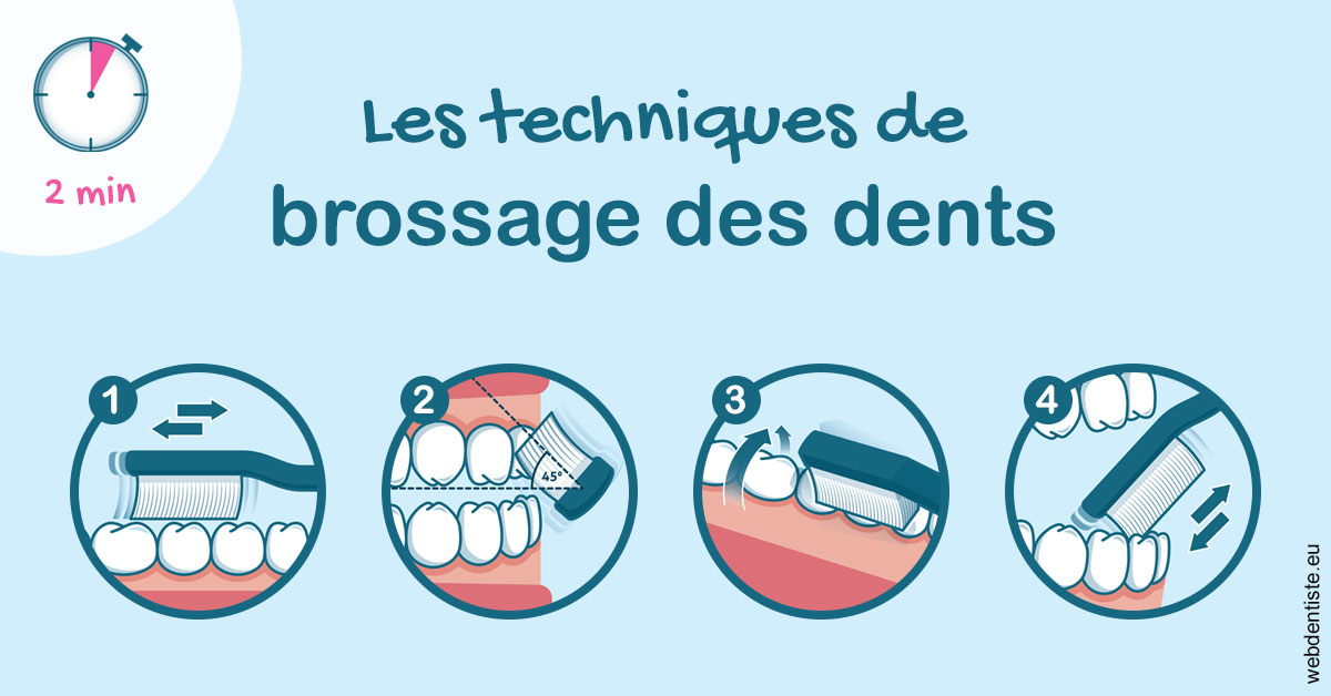 https://scp-cabinet-dentaire-drs-abehsera.chirurgiens-dentistes.fr/Les techniques de brossage des dents 1