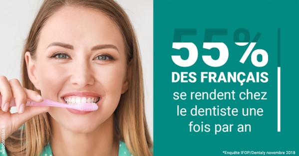 https://scp-cabinet-dentaire-drs-abehsera.chirurgiens-dentistes.fr/55 % des Français 2