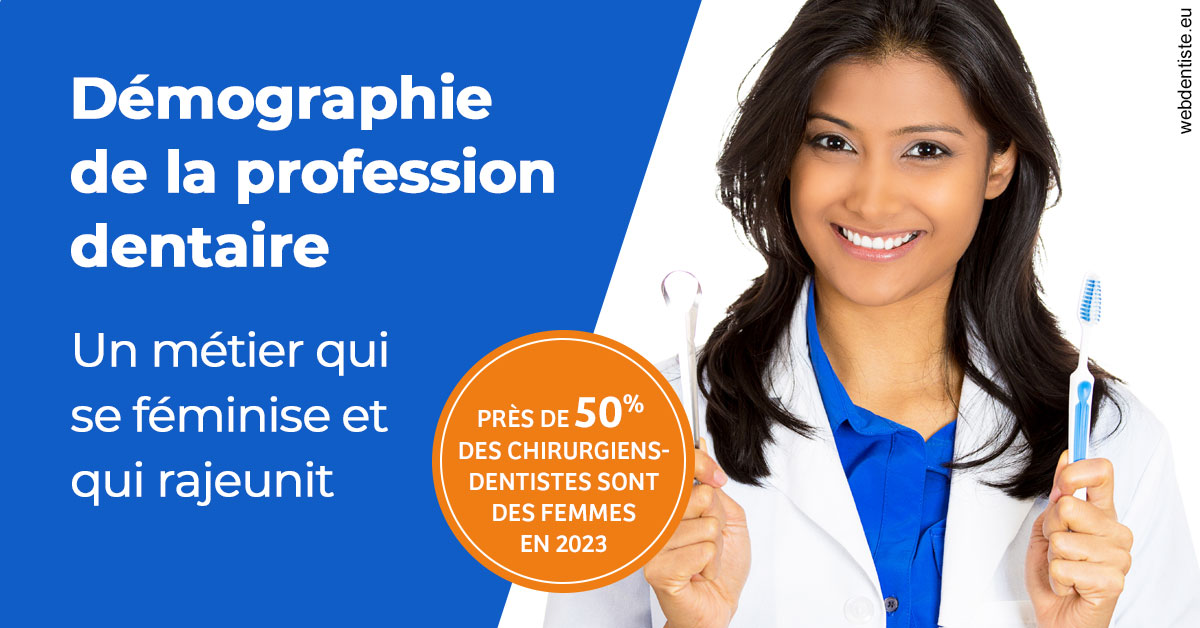 https://scp-cabinet-dentaire-drs-abehsera.chirurgiens-dentistes.fr/Démographie de la profession dentaire 2