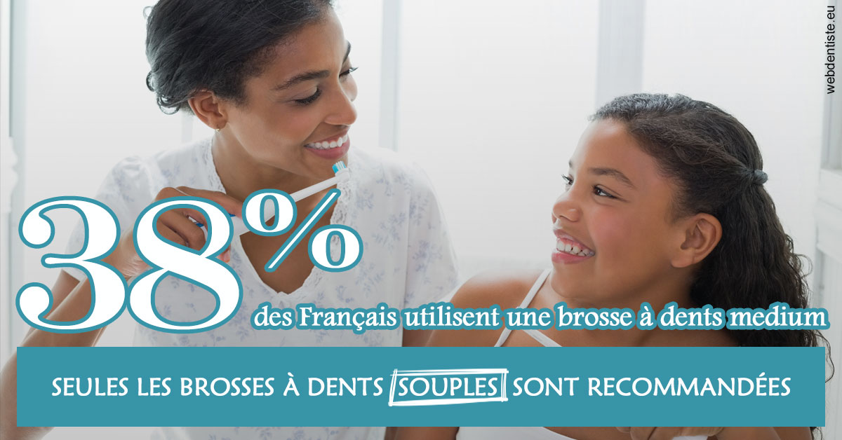 https://scp-cabinet-dentaire-drs-abehsera.chirurgiens-dentistes.fr/Brosse à dents medium 2