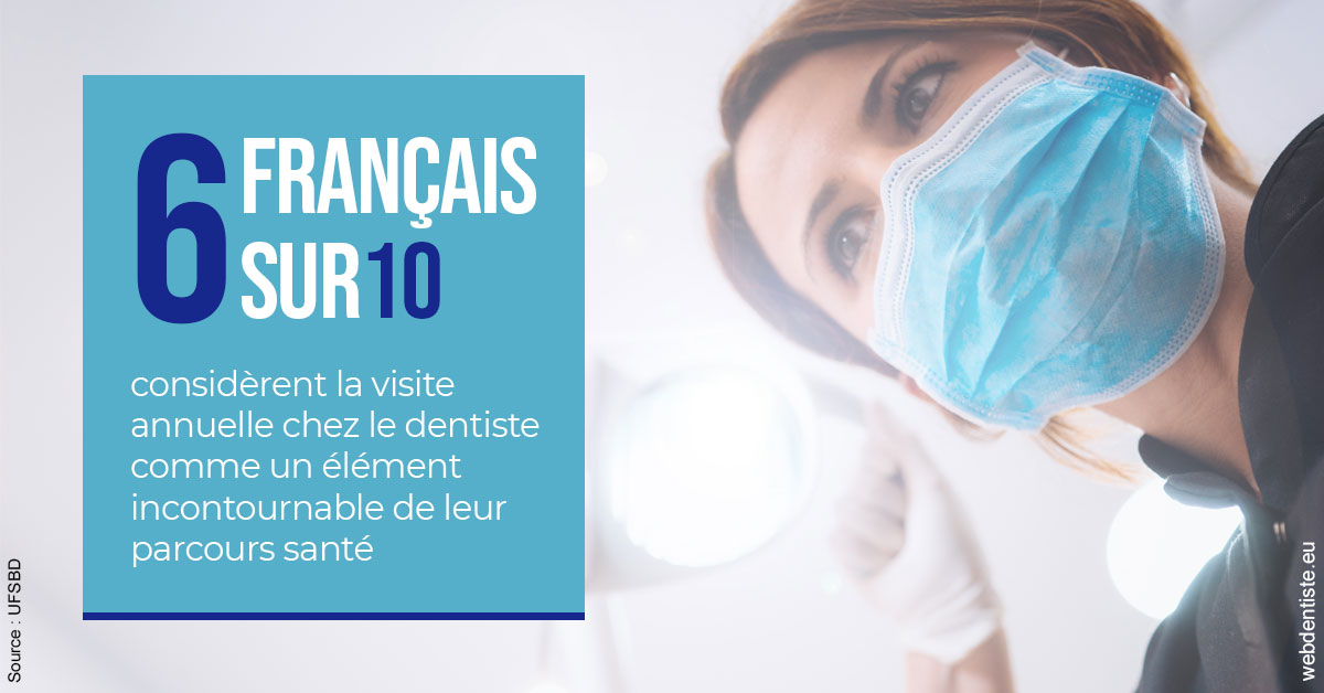 https://scp-cabinet-dentaire-drs-abehsera.chirurgiens-dentistes.fr/Visite annuelle 2