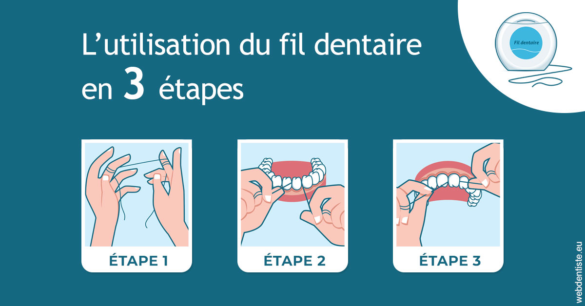 https://scp-cabinet-dentaire-drs-abehsera.chirurgiens-dentistes.fr/Fil dentaire 1