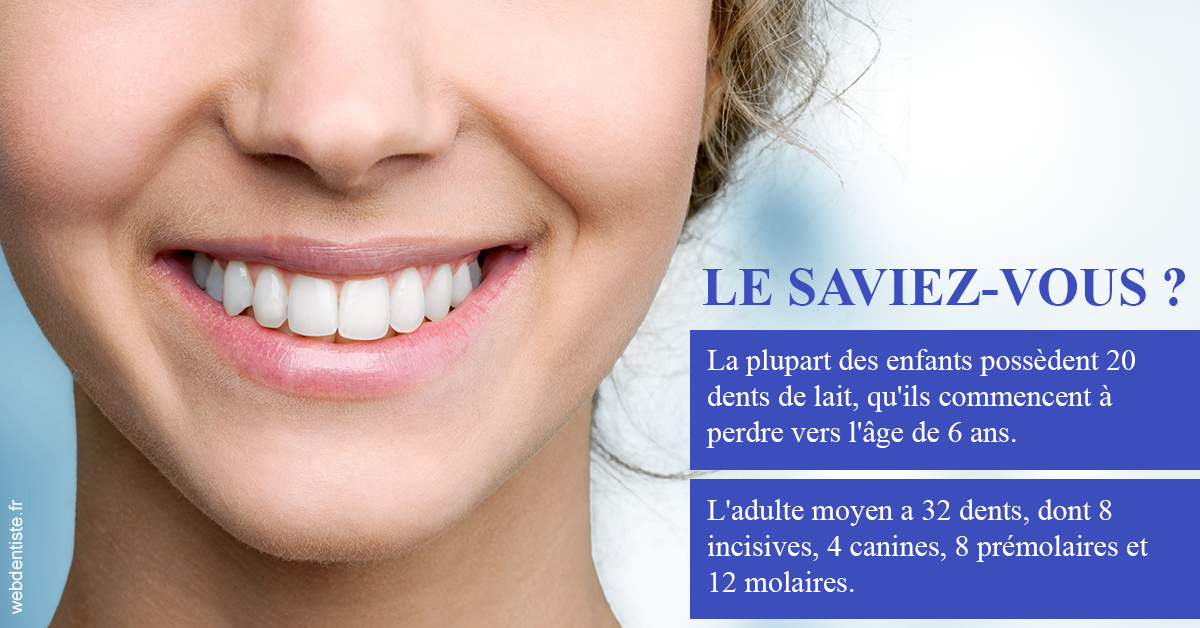 https://scp-cabinet-dentaire-drs-abehsera.chirurgiens-dentistes.fr/Dents de lait 1