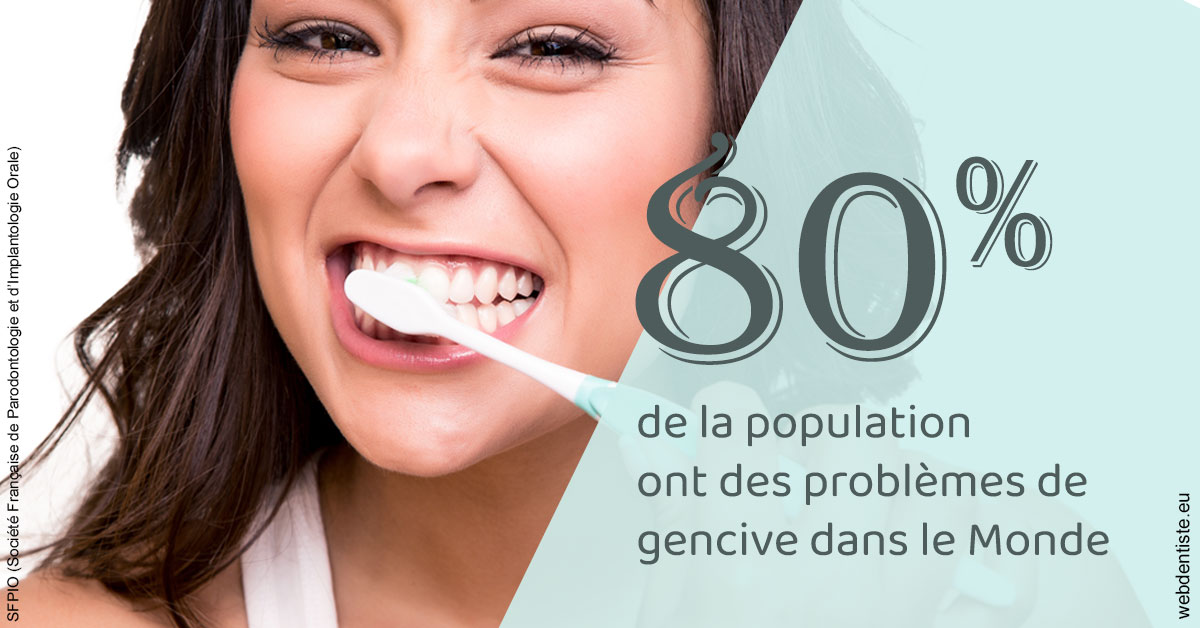 https://scp-cabinet-dentaire-drs-abehsera.chirurgiens-dentistes.fr/Problèmes de gencive 1